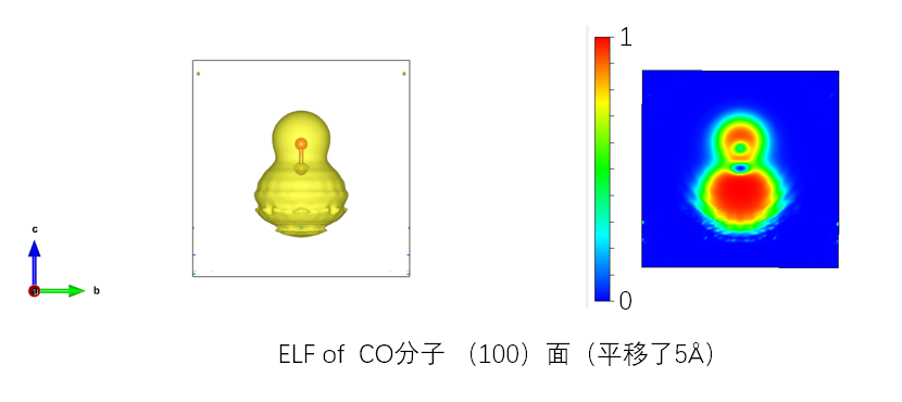 elf 配图 image100.png