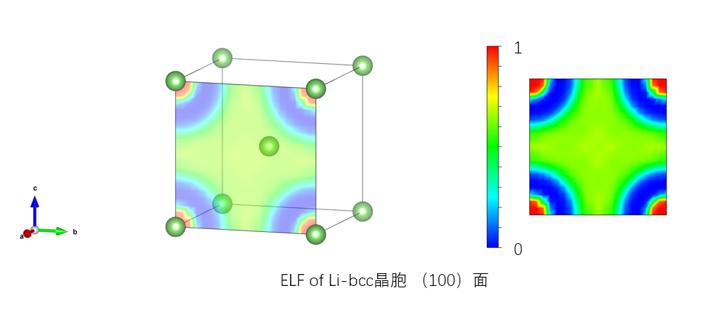elf 配图 image106.png
