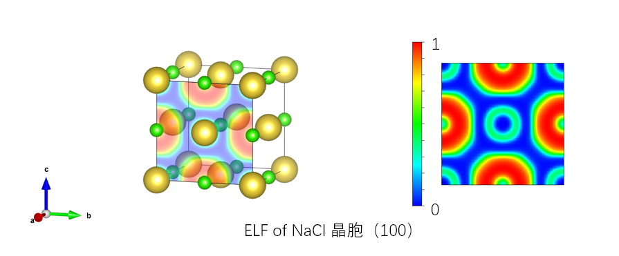 elf 配图 image109.png