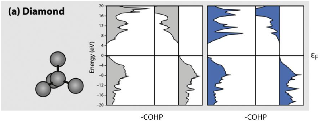 cohp 配图 image111.png