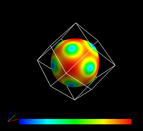 bcc-li-fermi-surface 配图 image132.png