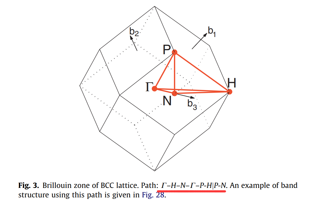 band-dos-analysis-1 配图 image144.png