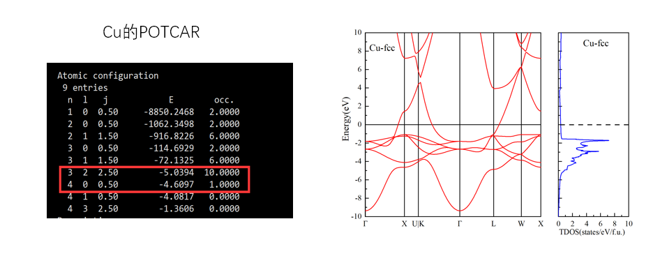 band-dos-analysis-1 配图 image147.png