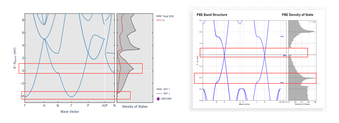 band-dos-analysis-1 配图 image148.png