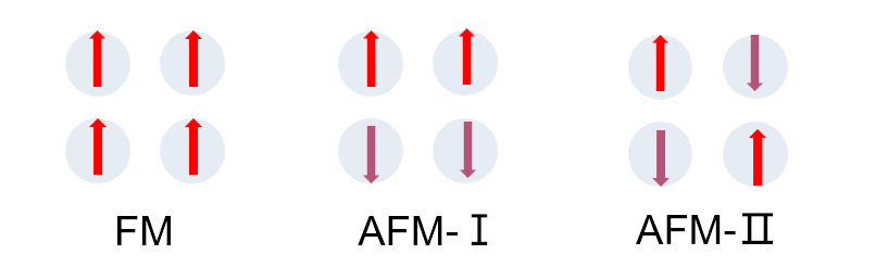 magnetic 配图 image161.png