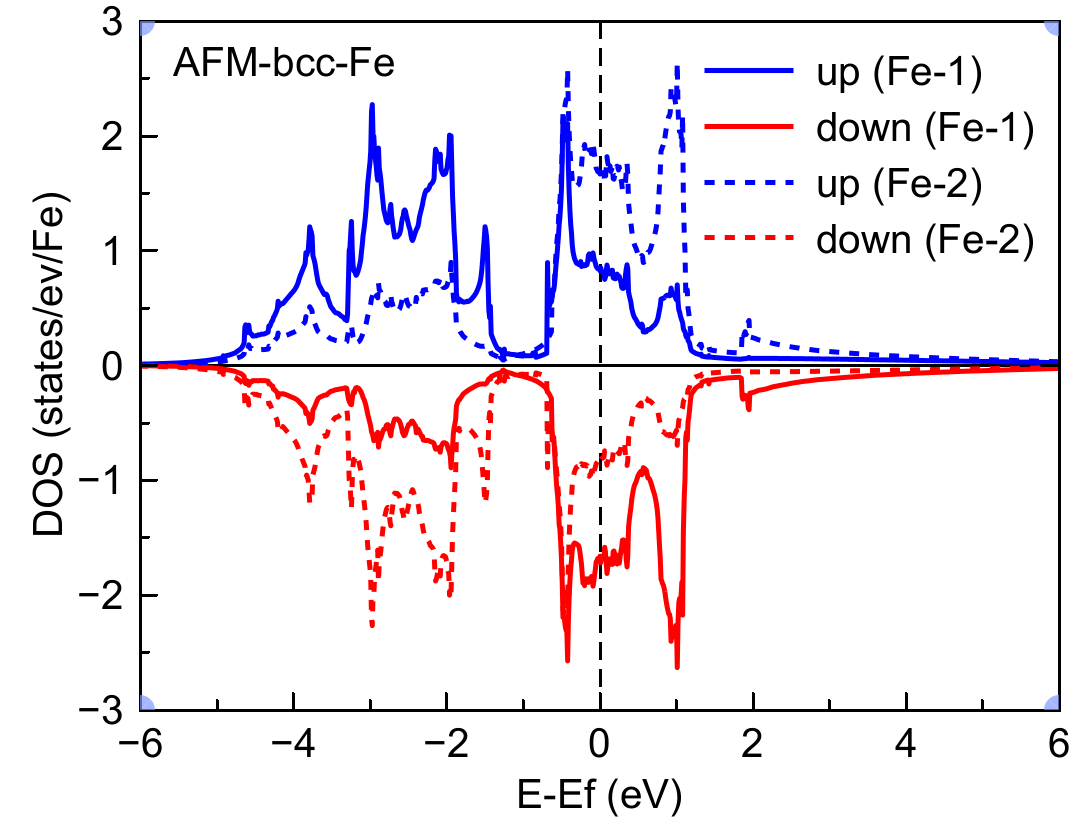 fm-afm-band-dos 配图 image170.png