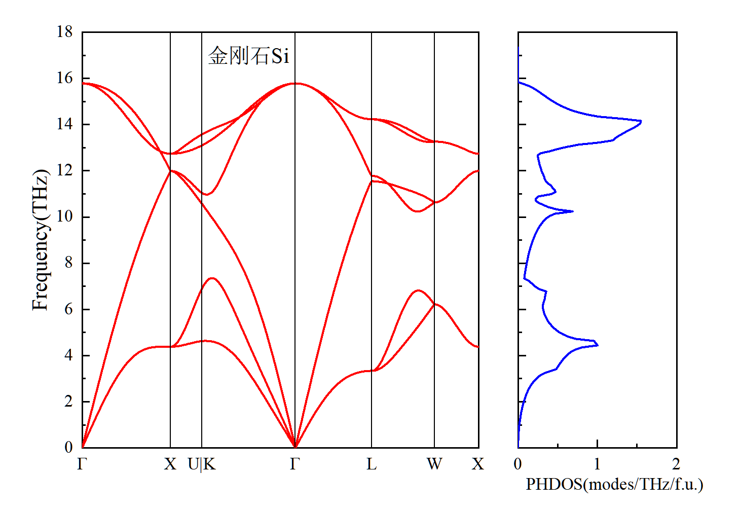 phonon 配图 image173.png