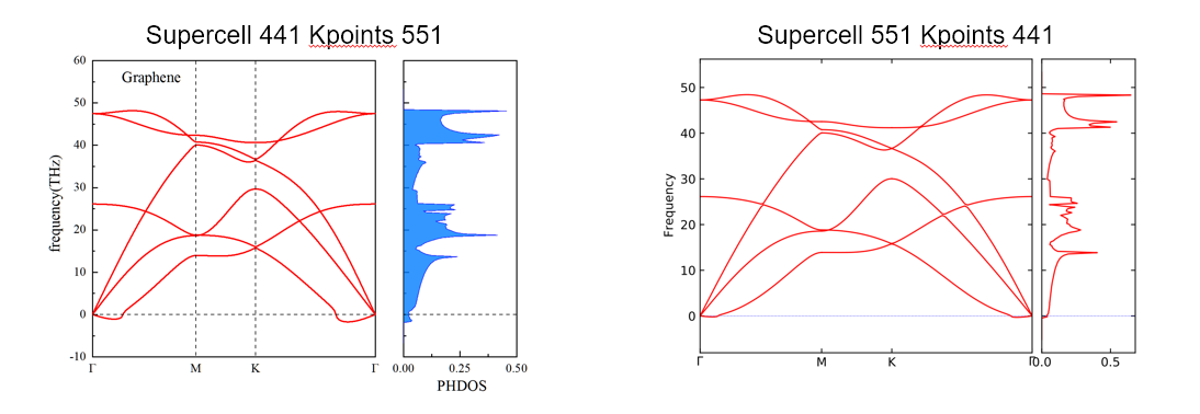 phonon-visualization 配图 image187.png