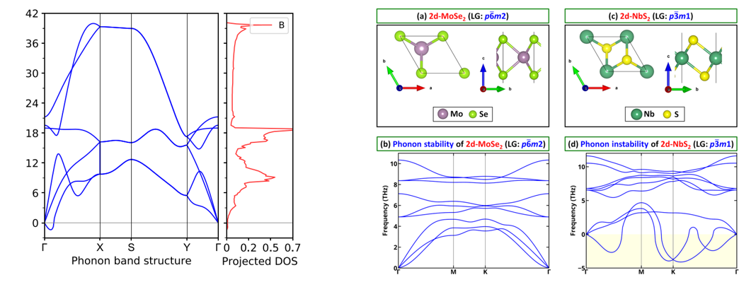 phonon-visualization 配图 image188.png