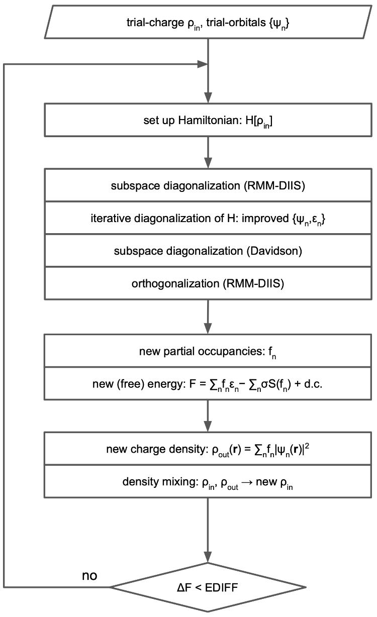 vasp-output-summary 配图 image39.png