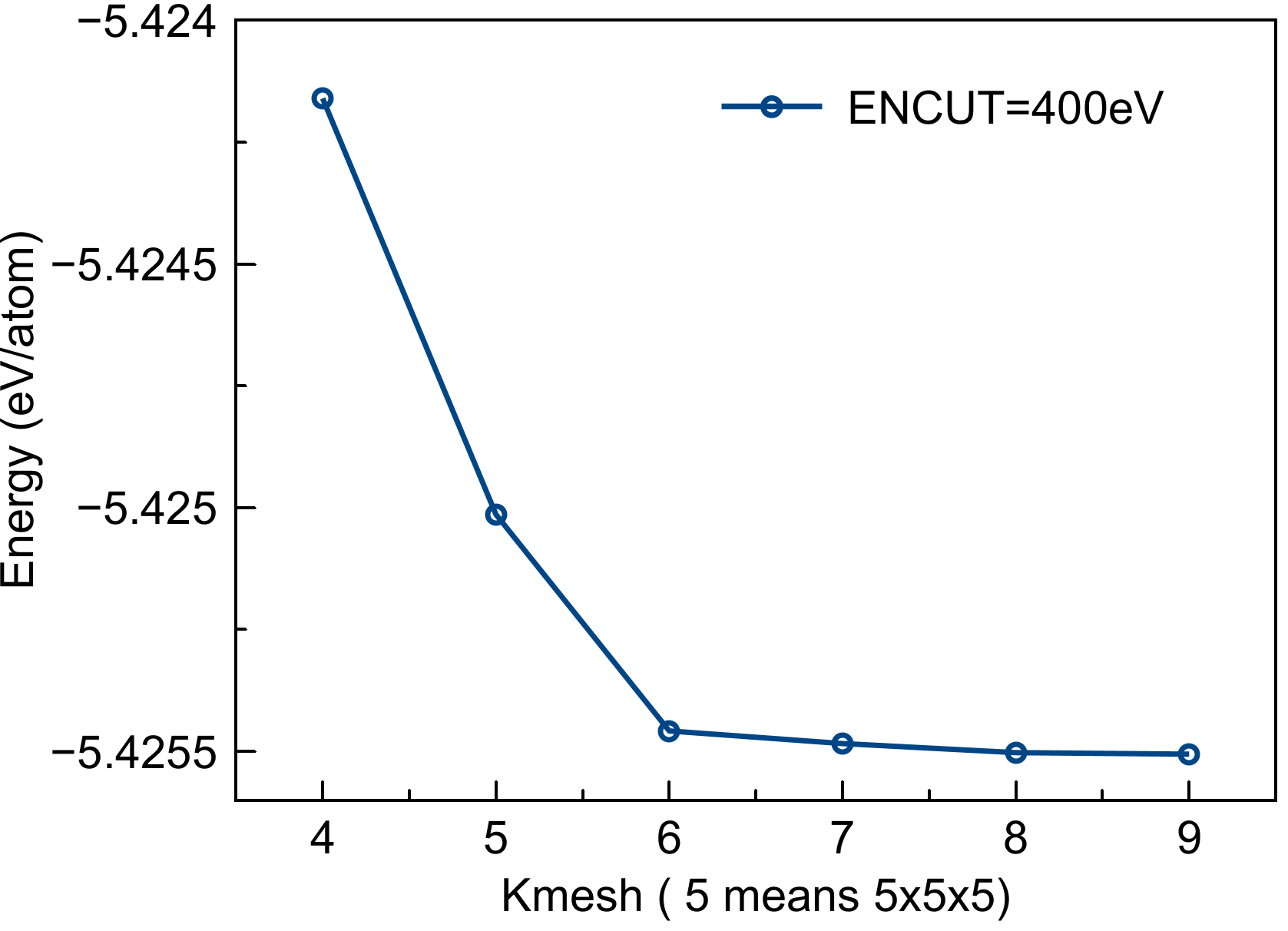 convergence-test 配图 image41.png