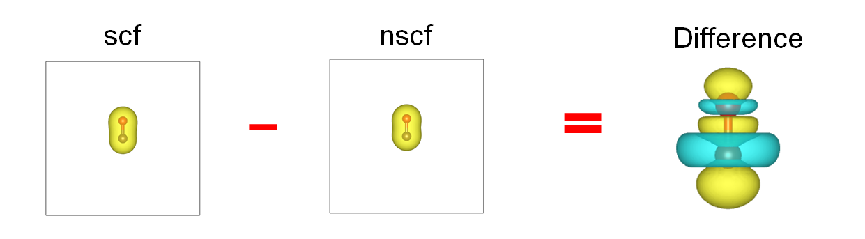 charge-density-difference 配图 image90.png
