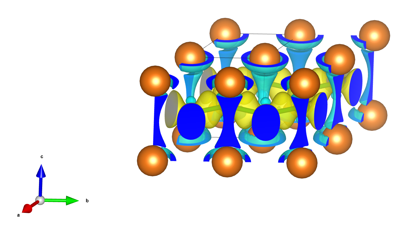 charge-density-difference 配图 image93.png